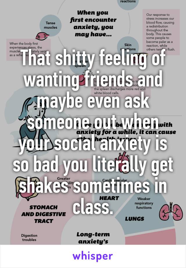 That shitty feeling of wanting friends and maybe even ask someone out when your social anxiety is so bad you literally get shakes sometimes in class.