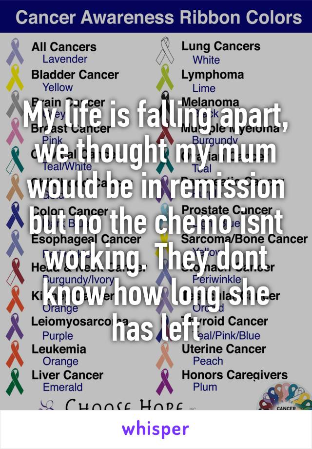 My life is falling apart, we thought my mum would be in remission but no the chemo isnt working. They dont know how long she has left