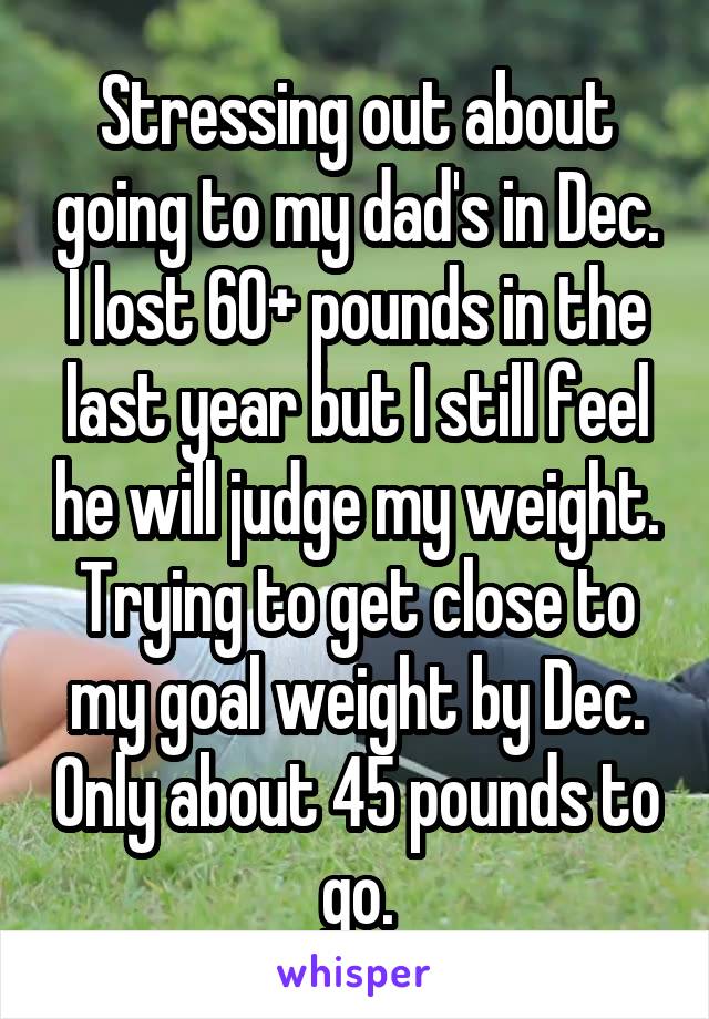 Stressing out about going to my dad's in Dec. I lost 60+ pounds in the last year but I still feel he will judge my weight. Trying to get close to my goal weight by Dec. Only about 45 pounds to go.