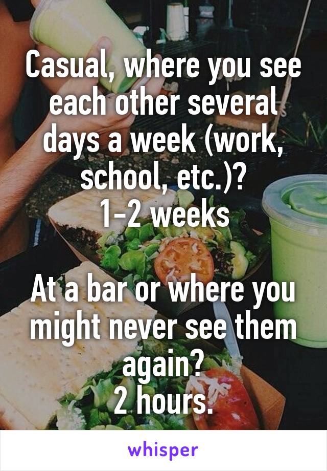 Casual, where you see each other several days a week (work, school, etc.)?
1-2 weeks

At a bar or where you might never see them again?
2 hours.