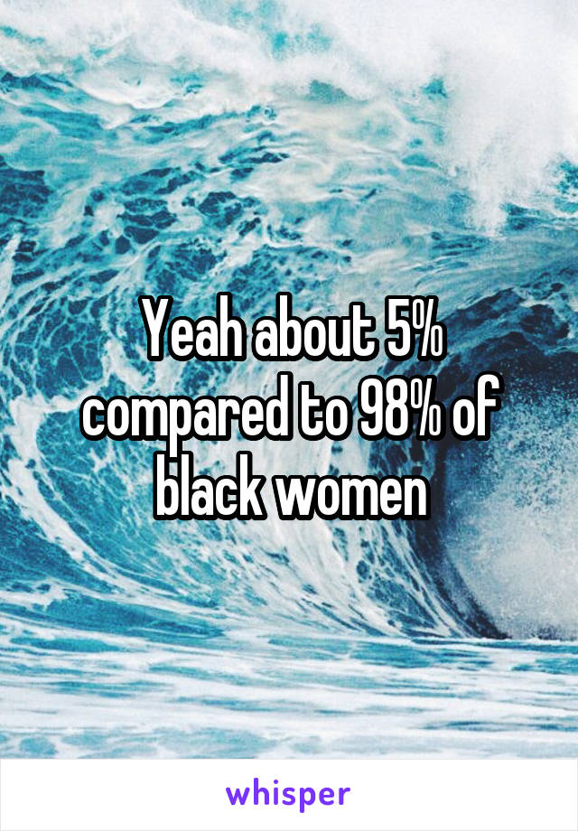 Yeah about 5% compared to 98% of black women