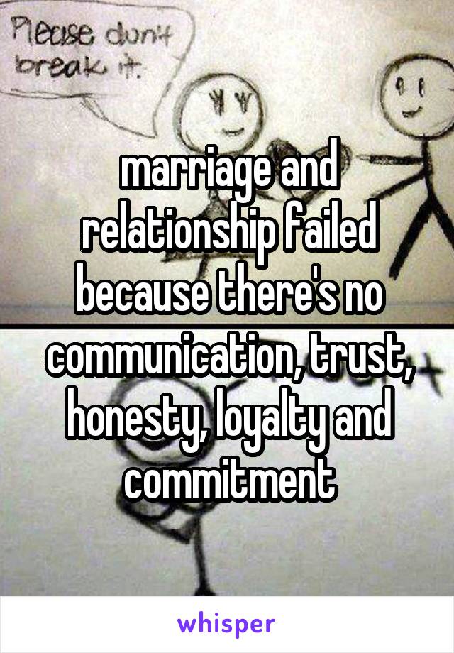 marriage and relationship failed because there's no communication, trust, honesty, loyalty and commitment
