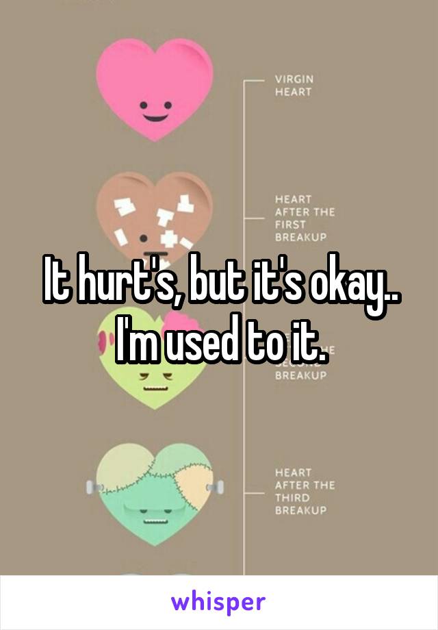 It hurt's, but it's okay..
I'm used to it.