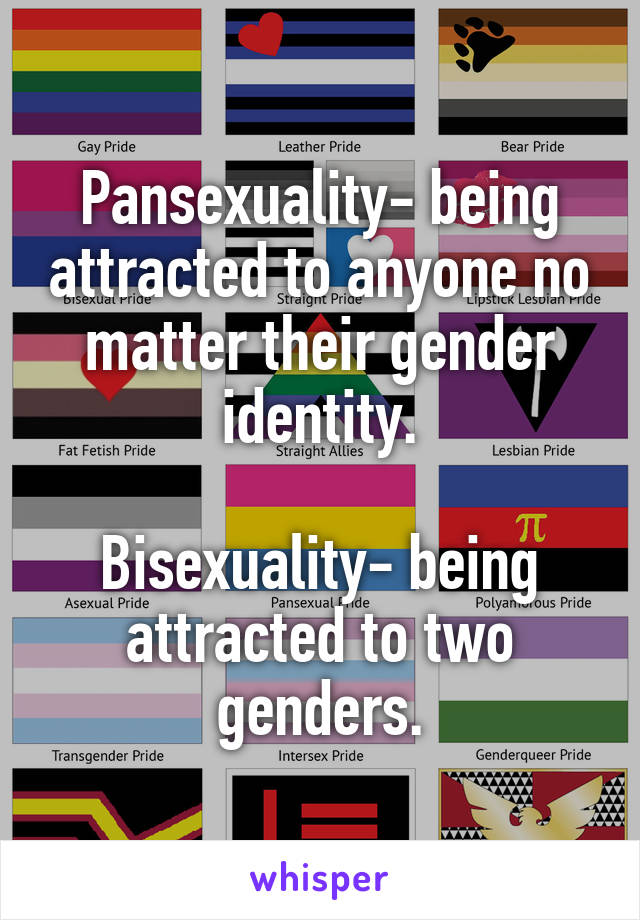 Pansexuality- being attracted to anyone no matter their gender identity.

Bisexuality- being attracted to two genders.