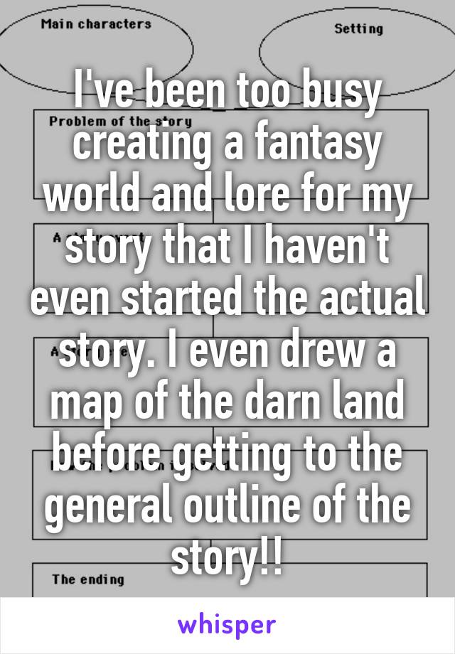 I've been too busy creating a fantasy world and lore for my story that I haven't even started the actual story. I even drew a map of the darn land before getting to the general outline of the story!!