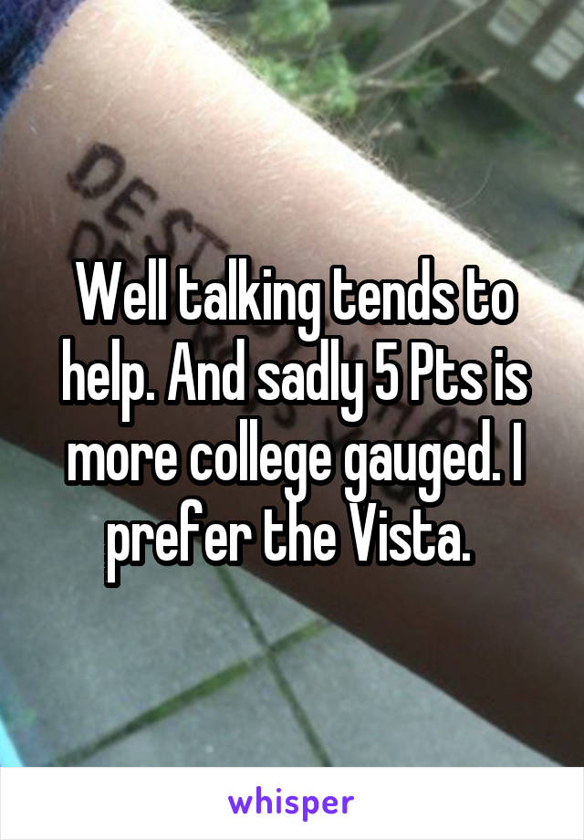 Well talking tends to help. And sadly 5 Pts is more college gauged. I prefer the Vista. 