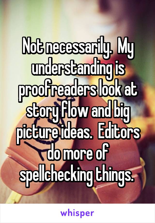 Not necessarily.  My understanding is proofreaders look at story flow and big picture ideas.  Editors do more of spellchecking things. 