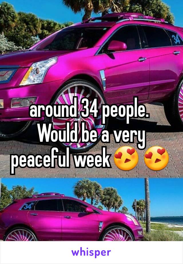 around 34 people. 
Would be a very peaceful week😍😍