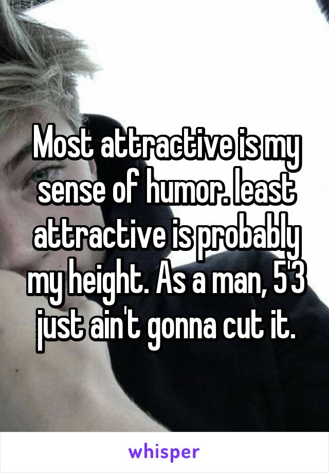 Most attractive is my sense of humor. least attractive is probably my height. As a man, 5'3 just ain't gonna cut it.