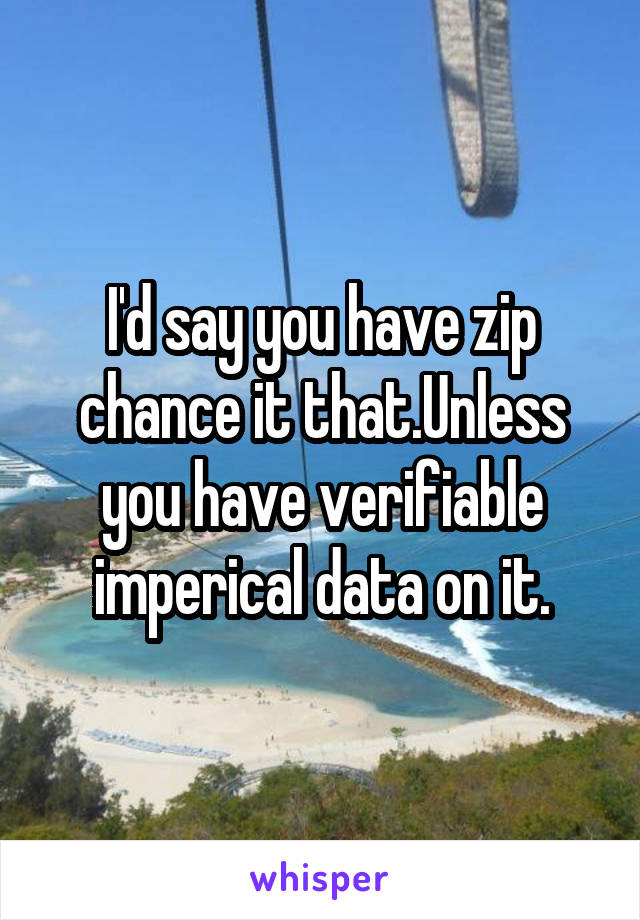 I'd say you have zip chance it that.Unless you have verifiable imperical data on it.