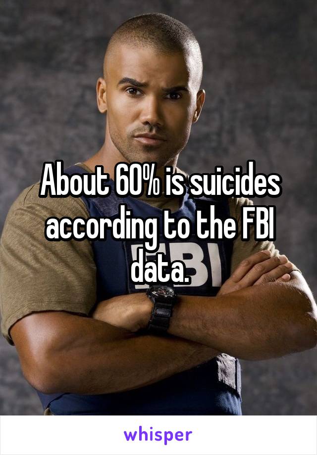 About 60% is suicides according to the FBI data.
