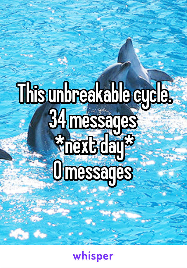 This unbreakable cycle.
34 messages 
*next day*
0 messages 