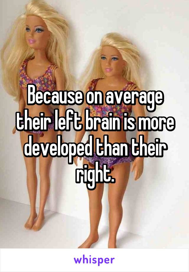 Because on average their left brain is more developed than their right.