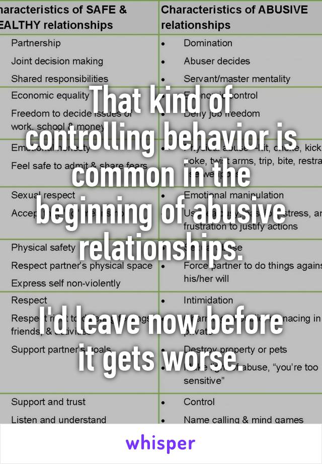 That kind of controlling behavior is common in the beginning of abusive relationships.

I'd leave now before it gets worse.