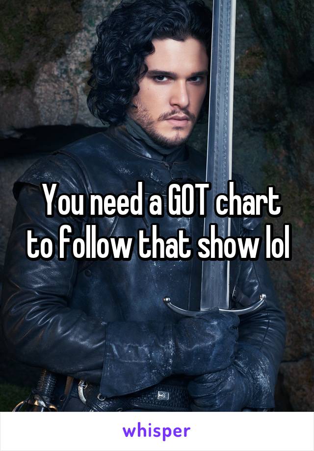  You need a GOT chart to follow that show lol