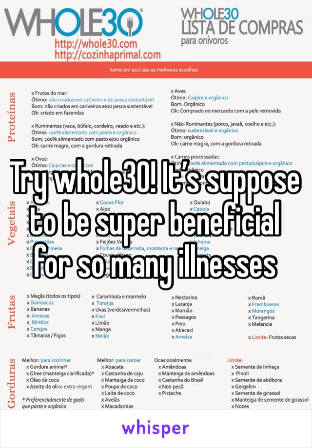 Try whole30! It’s suppose to be super beneficial for so many illnesses 