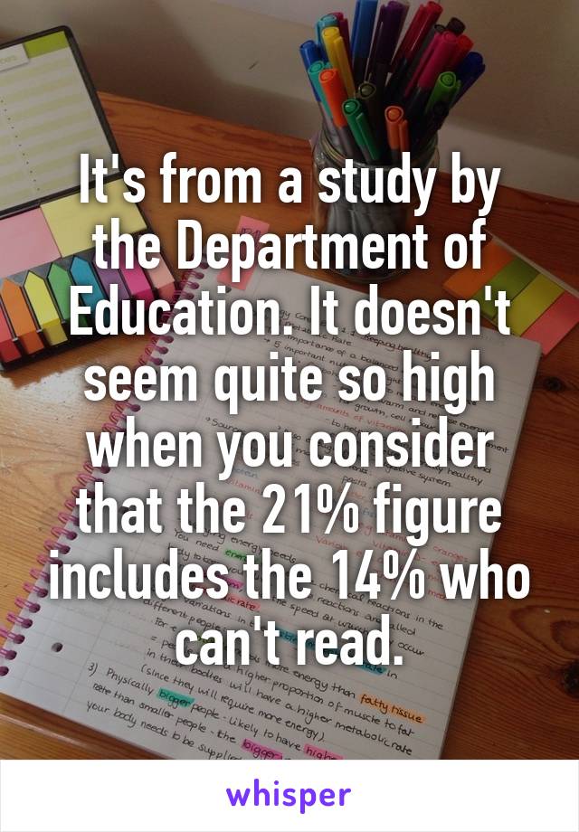 It's from a study by the Department of Education. It doesn't seem quite so high when you consider that the 21% figure includes the 14% who can't read.