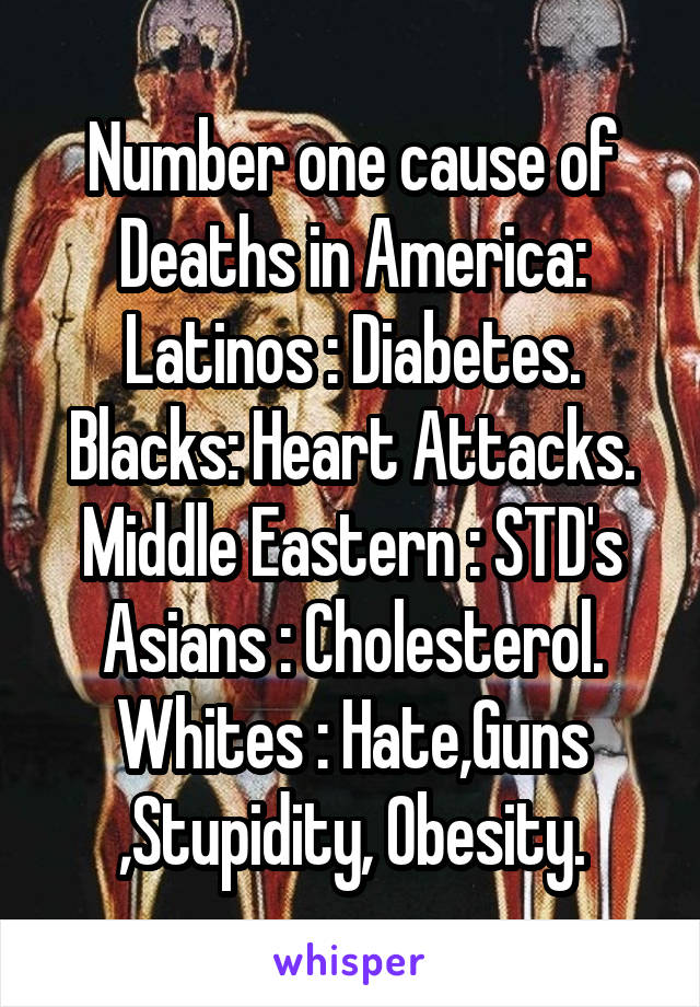Number one cause of Deaths in America:
Latinos : Diabetes.
Blacks: Heart Attacks.
Middle Eastern : STD's
Asians : Cholesterol.
Whites : Hate,Guns ,Stupidity, Obesity.