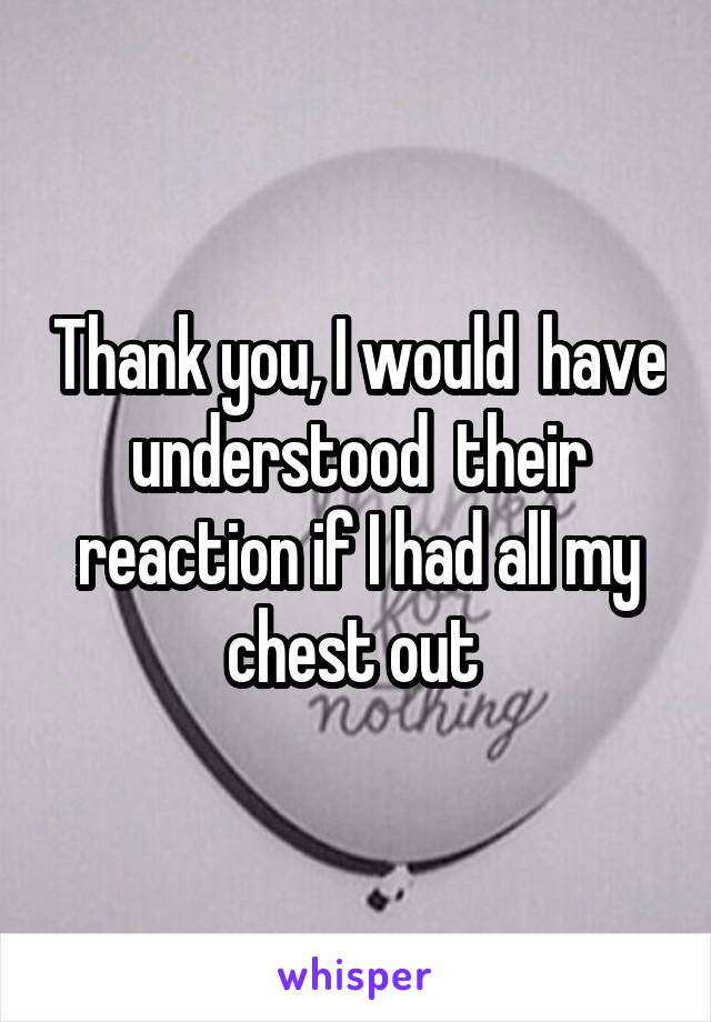 Thank you, I would  have understood  their reaction if I had all my chest out 