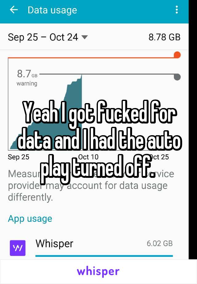 Yeah I got fucked for data and I had the auto play turned off. 