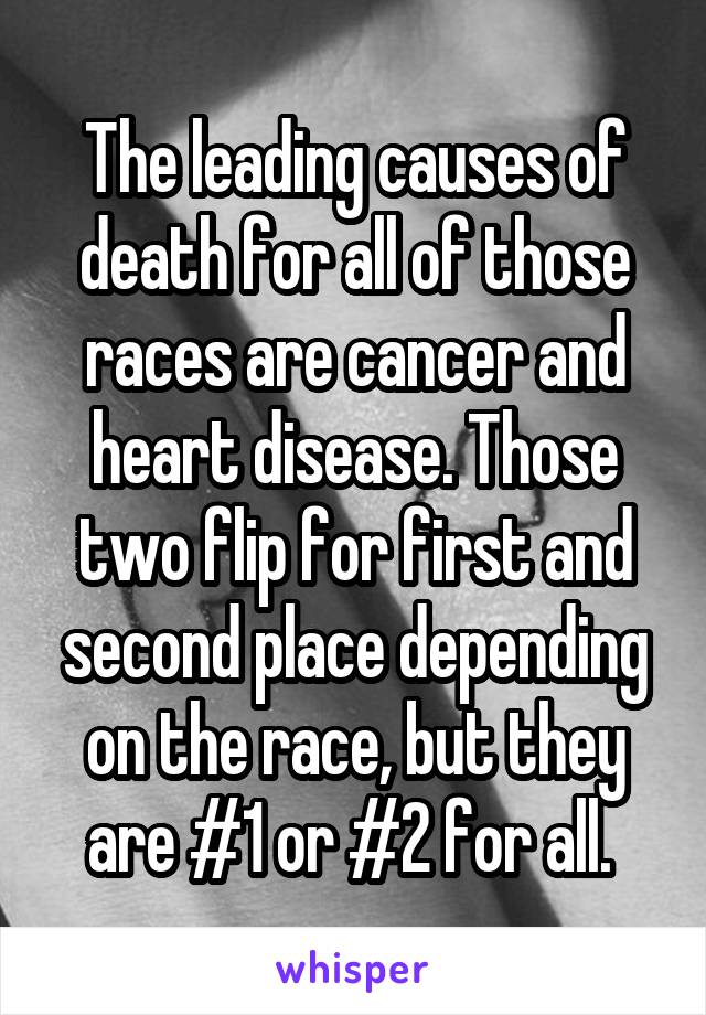 The leading causes of death for all of those races are cancer and heart disease. Those two flip for first and second place depending on the race, but they are #1 or #2 for all. 