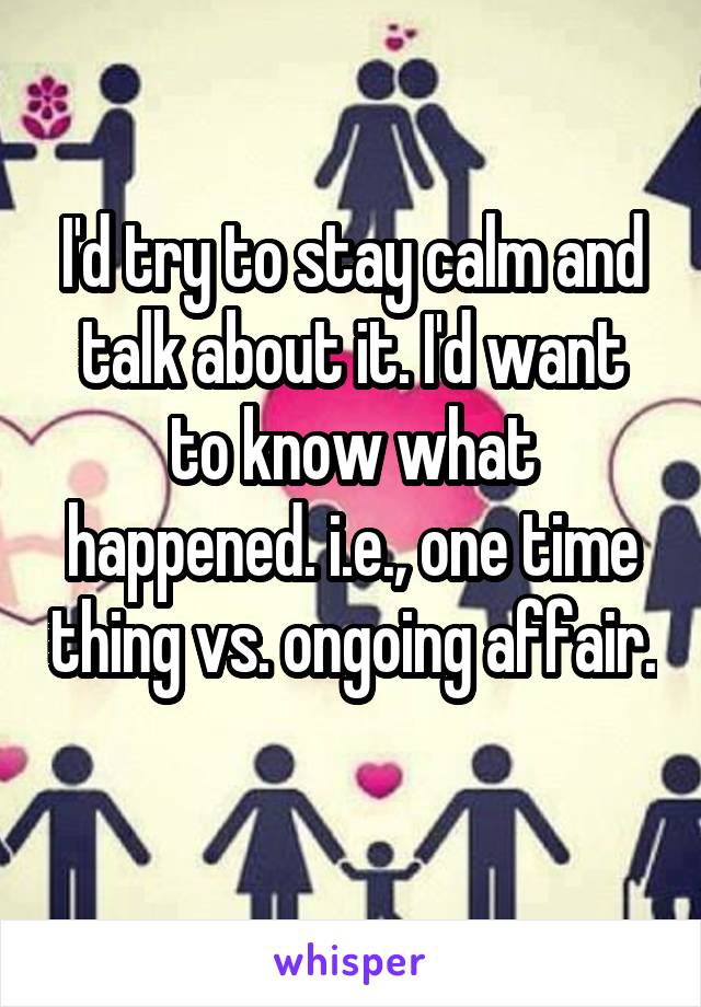 I'd try to stay calm and talk about it. I'd want to know what happened. i.e., one time thing vs. ongoing affair. 