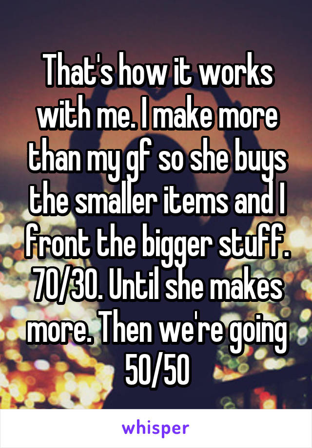 That's how it works with me. I make more than my gf so she buys the smaller items and I front the bigger stuff. 70/30. Until she makes more. Then we're going 50/50