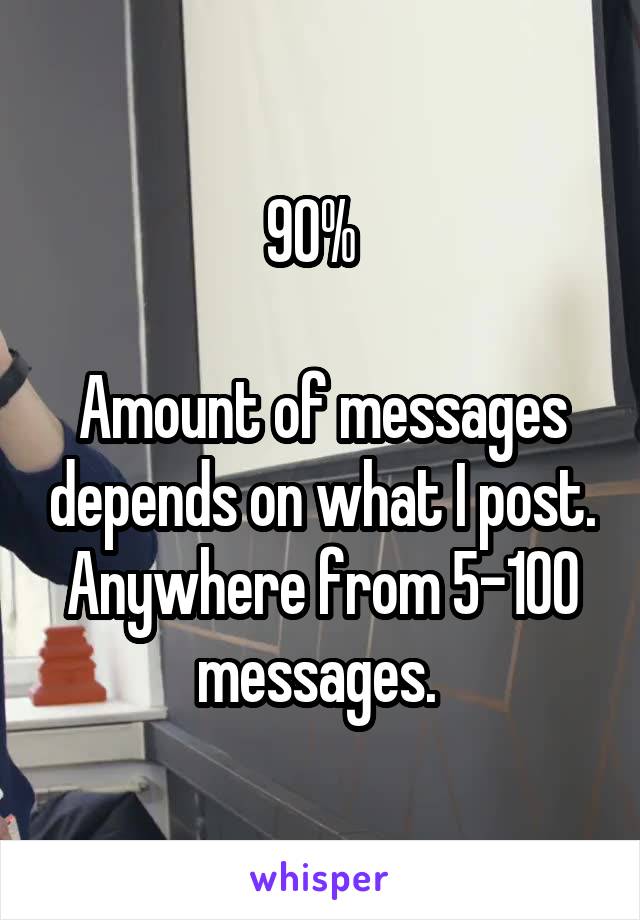 90%  

Amount of messages depends on what I post. Anywhere from 5-100 messages. 