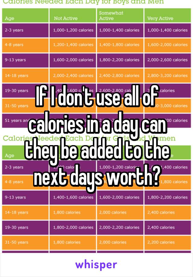 If I don't use all of calories in a day can they be added to the next days worth?