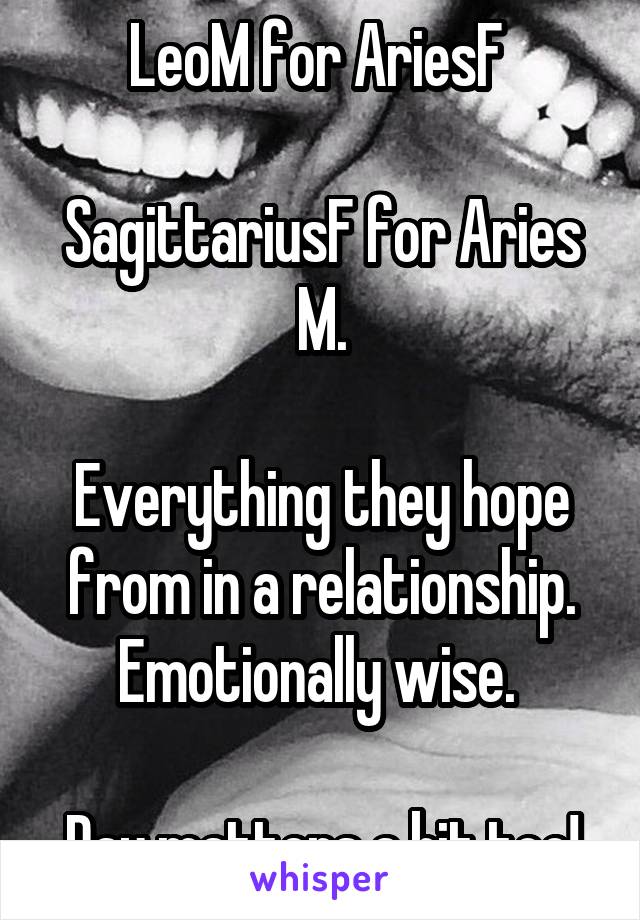 LeoM for AriesF 

SagittariusF for Aries M.

Everything they hope from in a relationship. Emotionally wise. 

Day matters a bit too!