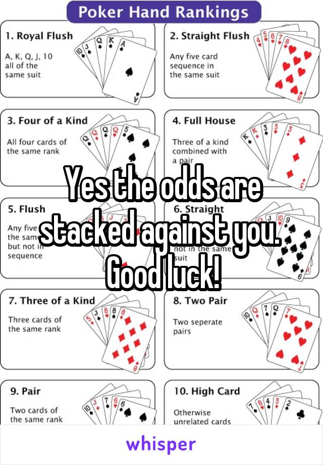 Yes the odds are stacked against you. 
Good luck!