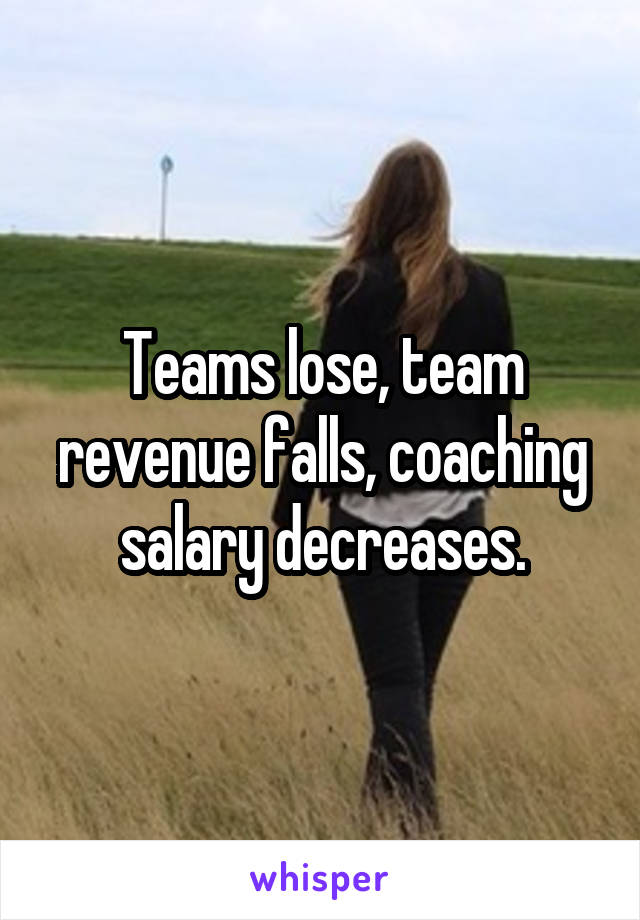Teams lose, team revenue falls, coaching salary decreases.