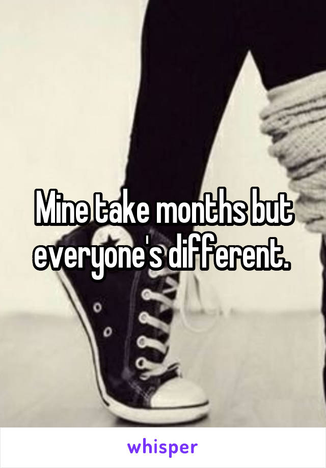 Mine take months but everyone's different. 