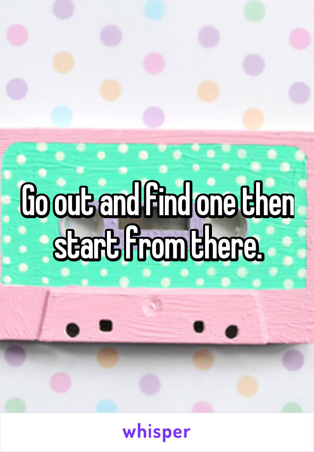 Go out and find one then start from there.