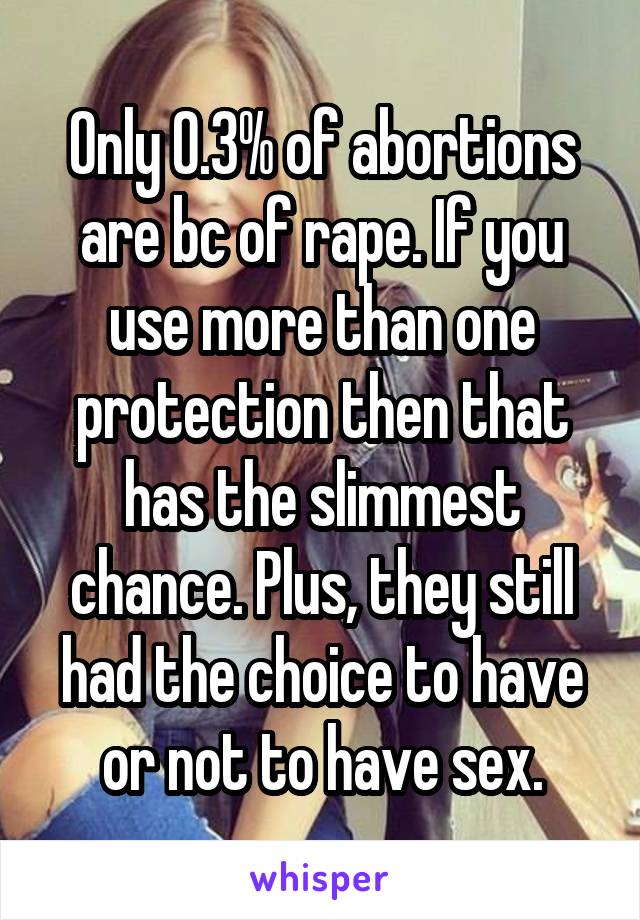 Only 0.3% of abortions are bc of rape. If you use more than one protection then that has the slimmest chance. Plus, they still had the choice to have or not to have sex.