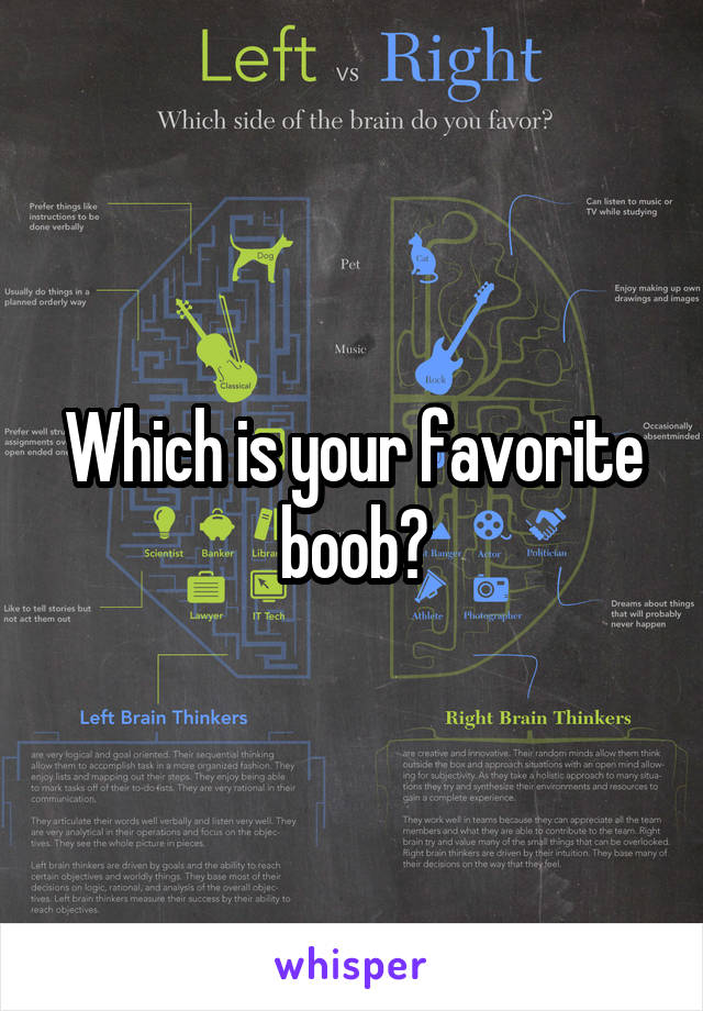 Which is your favorite boob?
