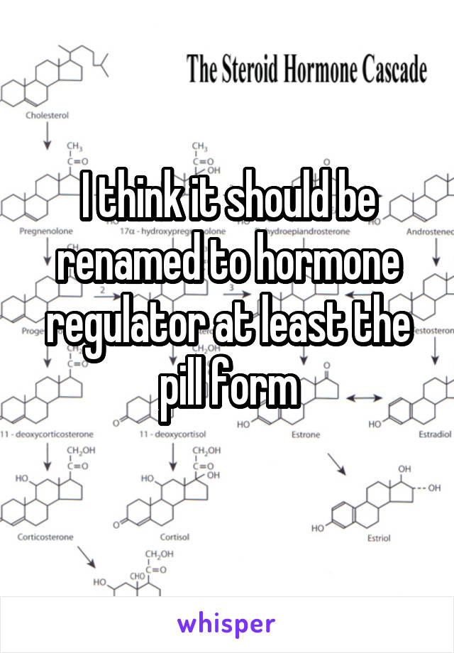 I think it should be renamed to hormone regulator at least the pill form
