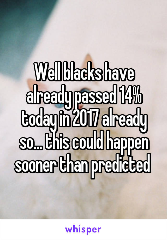 Well blacks have already passed 14% today in 2017 already so... this could happen sooner than predicted 