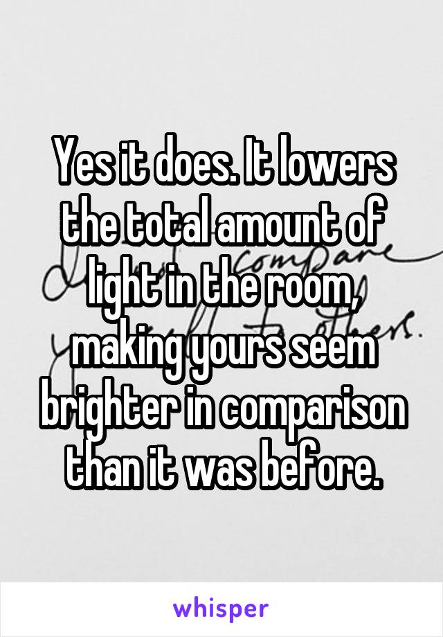 Yes it does. It lowers the total amount of light in the room, making yours seem brighter in comparison than it was before.