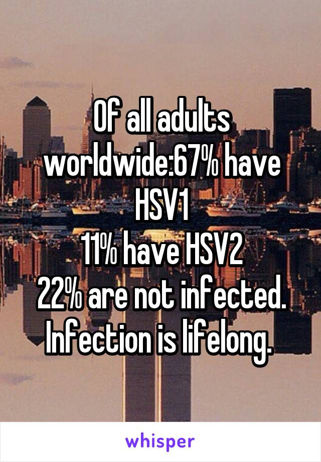 Of all adults worldwide:67% have HSV1
11% have HSV2
22% are not infected. Infection is lifelong. 