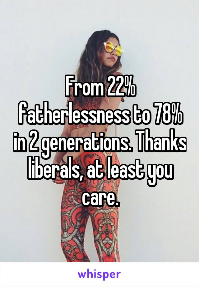 From 22% fatherlessness to 78% in 2 generations. Thanks liberals, at least you care.