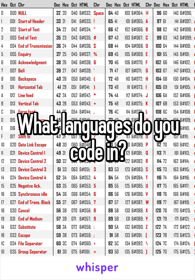 What languages do you code in?