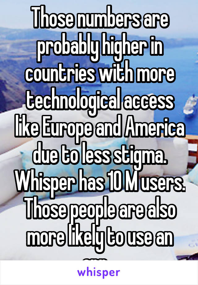 Those numbers are probably higher in countries with more technological access like Europe and America due to less stigma. Whisper has 10 M users. Those people are also more likely to use an app...