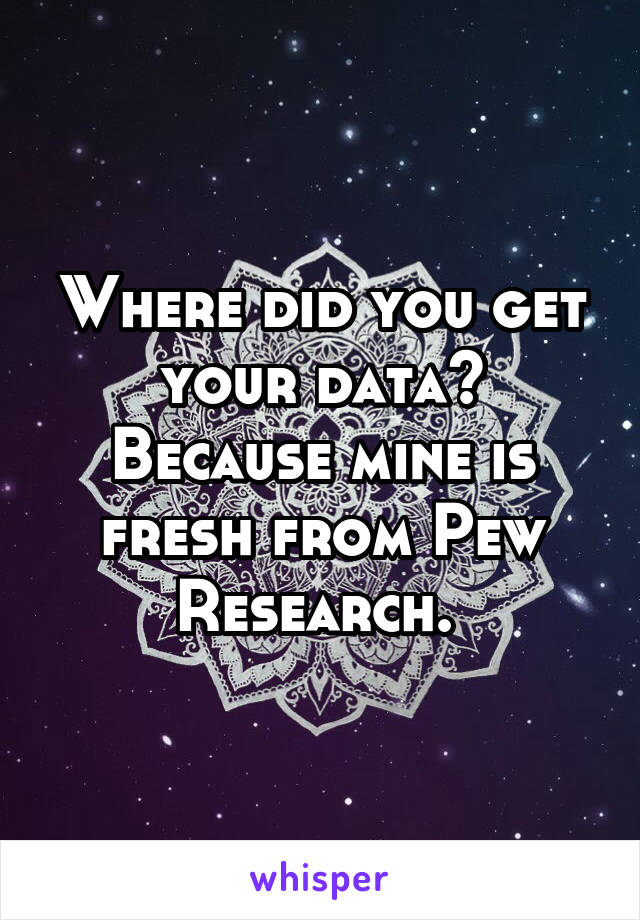 Where did you get your data? Because mine is fresh from Pew Research. 