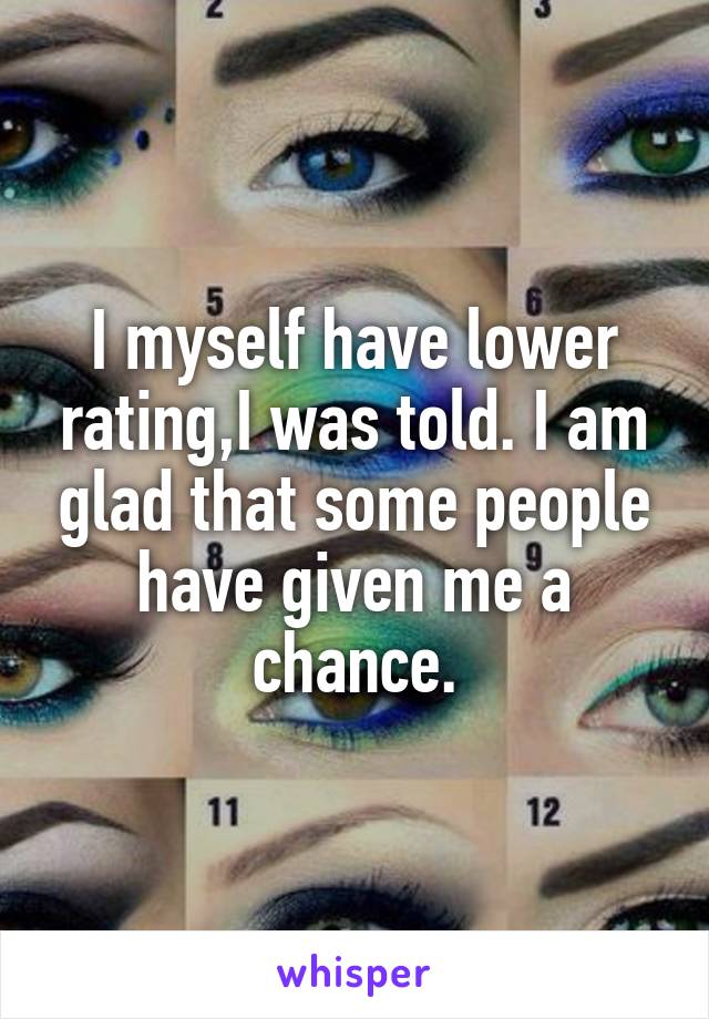 I myself have lower rating,I was told. I am glad that some people have given me a chance.