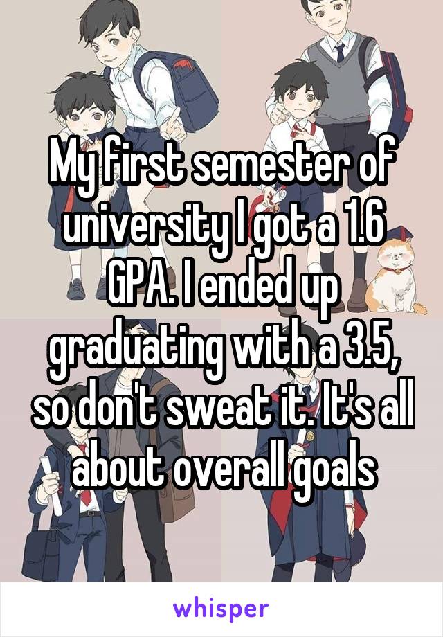 My first semester of university I got a 1.6 GPA. I ended up graduating with a 3.5, so don't sweat it. It's all about overall goals