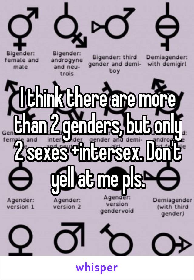 I think there are more than 2 genders, but only 2 sexes +intersex. Don't yell at me pls.