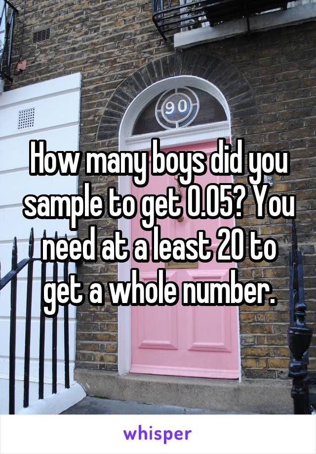 How many boys did you sample to get 0.05? You need at a least 20 to get a whole number.