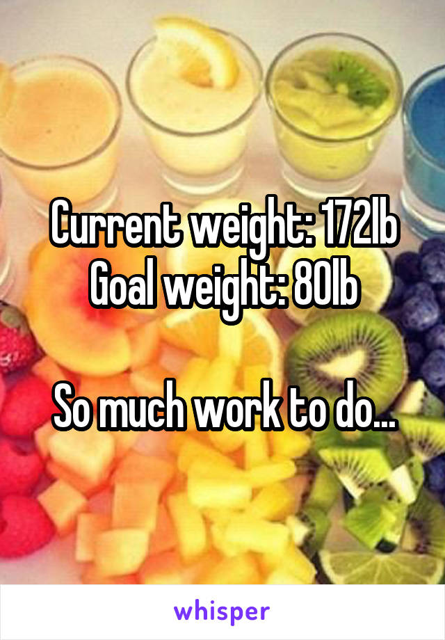 Current weight: 172lb
Goal weight: 80lb

So much work to do...