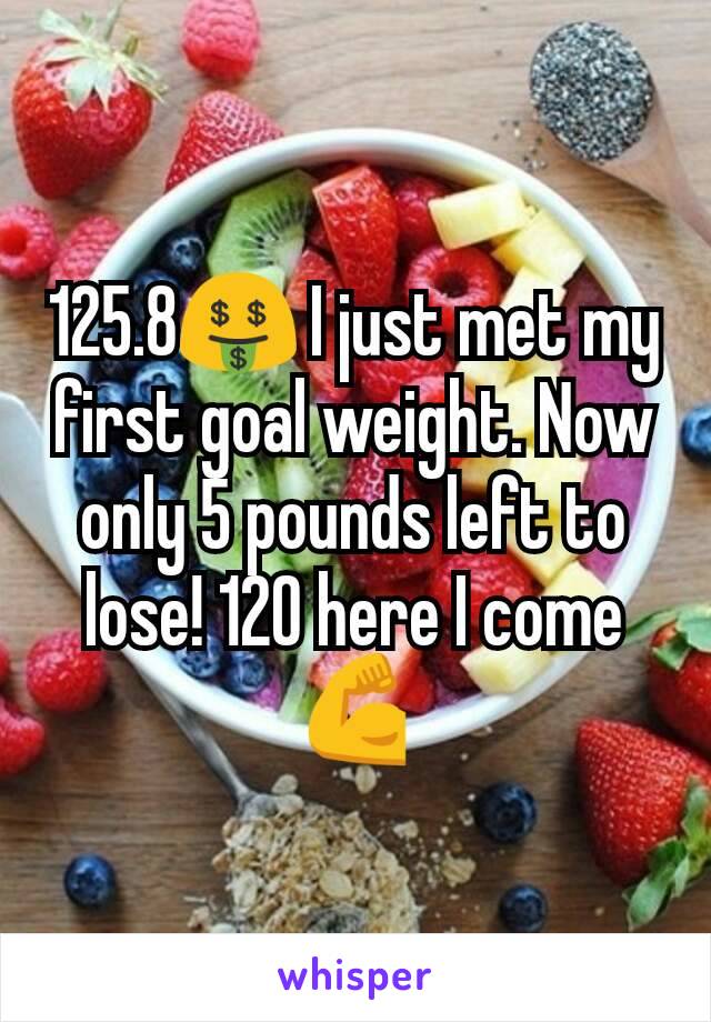 125.8🤑 I just met my first goal weight. Now only 5 pounds left to lose! 120 here I come 💪